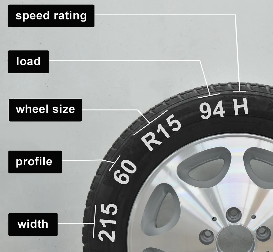 Vw Golf Black Red Wheel Trims Covers (1997-2006)