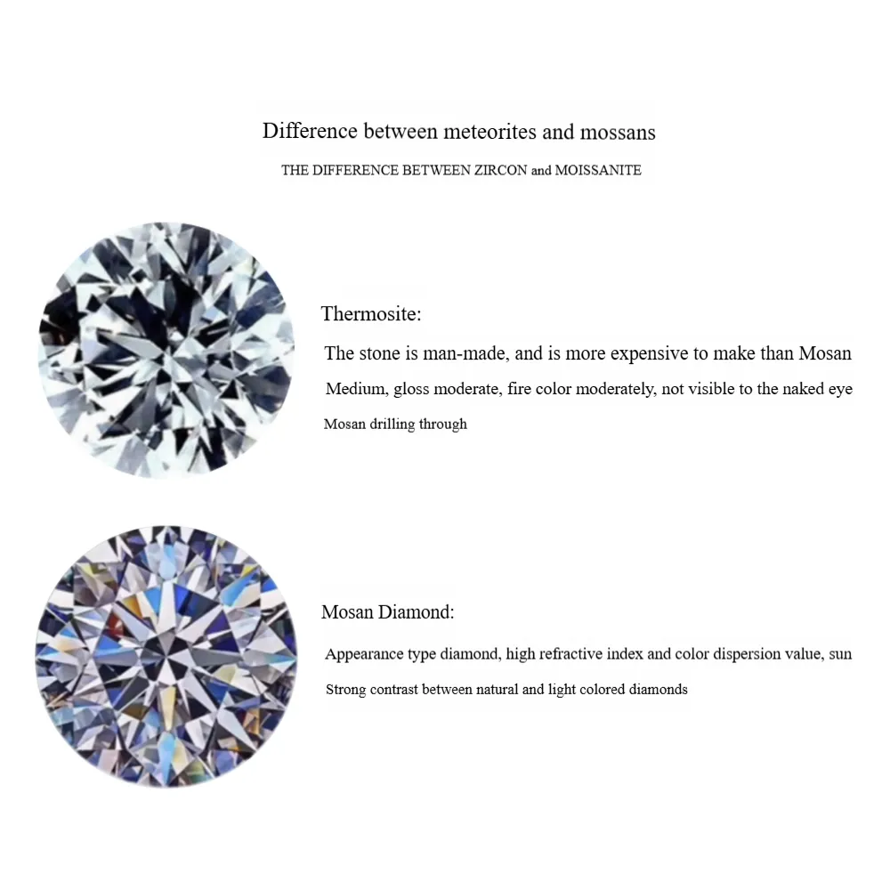 WIC | Signature Cut Diamond Ring